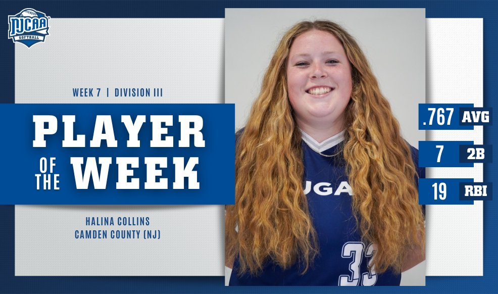 2⃣B Machine @CamdenccCougars Halina Collins is the #NJCAASoftball DIII Player of the Week! The freshman hit for a .767 average with seven doubles and 19 RBI for the Cougars, leading them to four wins. #NJCAAPOTW