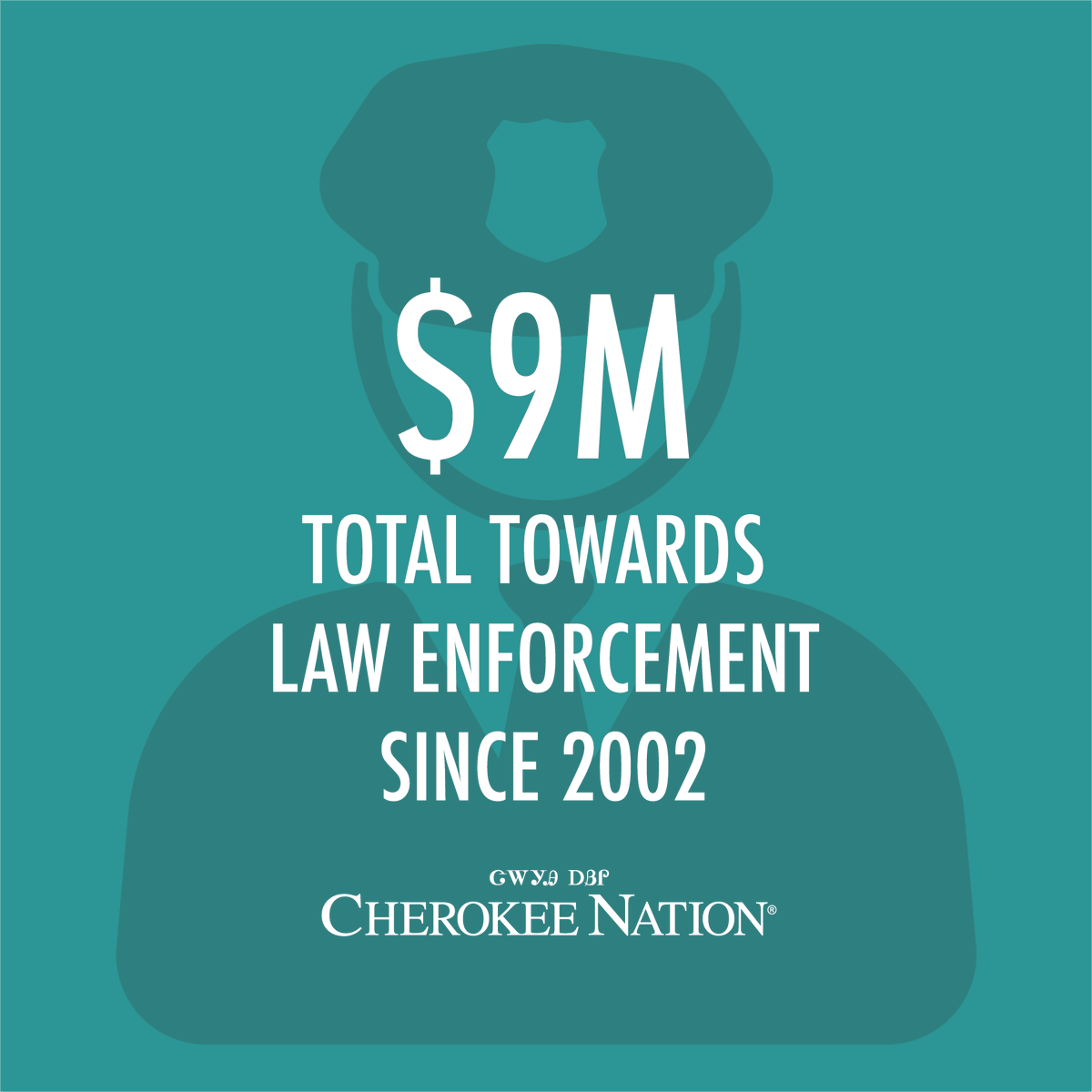 CherokeeNation's tweet photo. Cherokee Nation’s #cartag compact allows us to invest in law enforcement and increase public safety in our communities across the reservation. https://t.co/zRAHnHiREf
