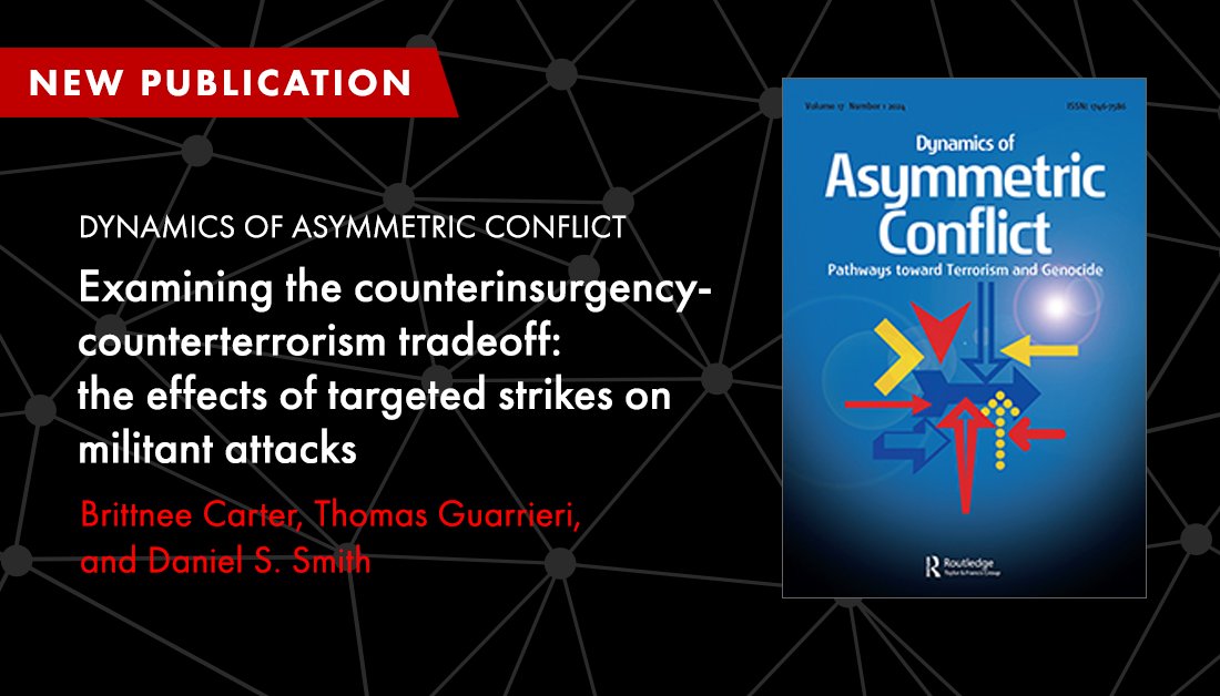 A new publication from START researcher Thomas Guarrieri examines the effects of targeted strikes against the Islamic State of Iraq and the Levant (ISIL). Read more: go.umd.edu/3JbcyAz