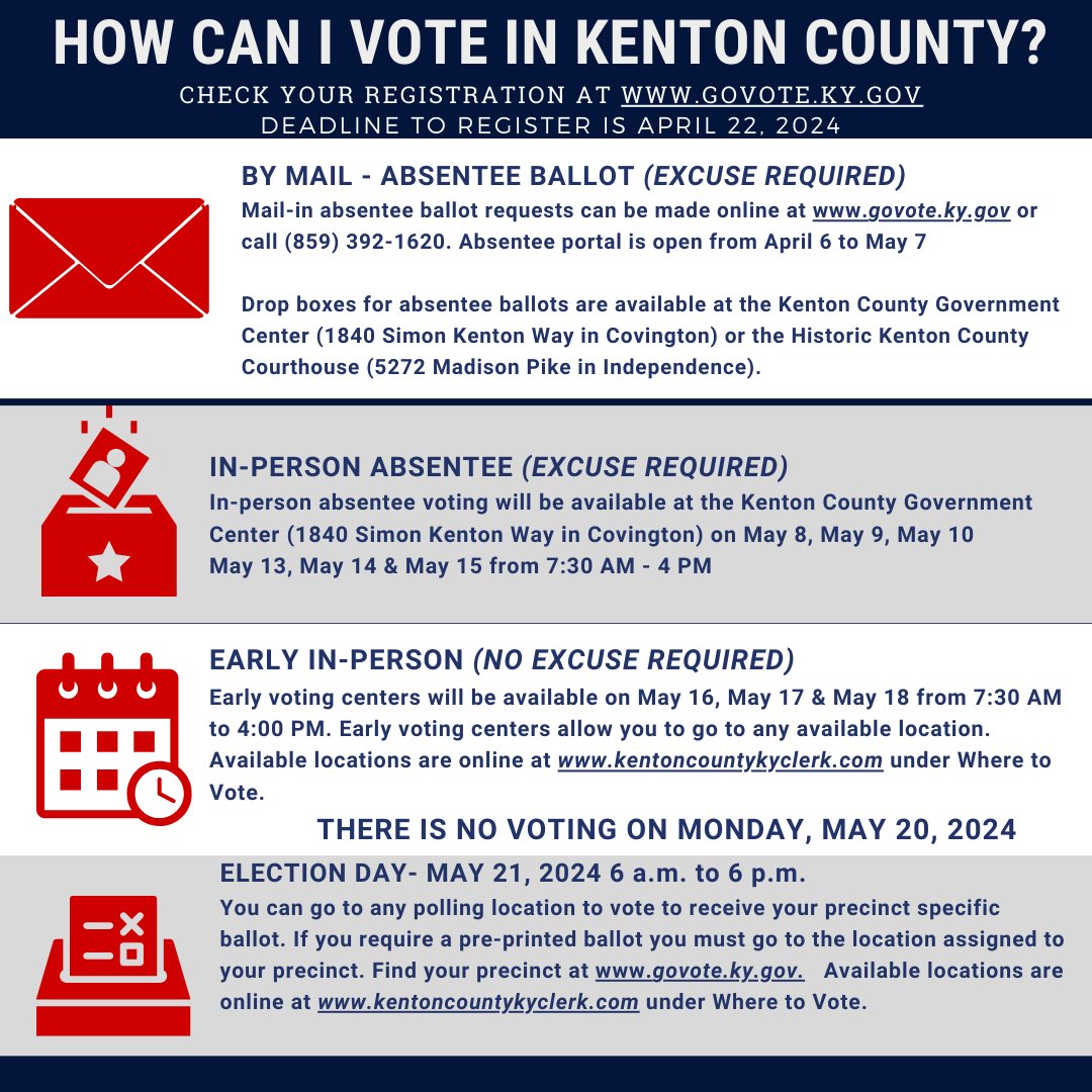 Election day is just over a month away, and the Kenton County Clerk's Office has all the information you need to know to ensure your voice is heard, including that the deadline to register is quickly approaching!