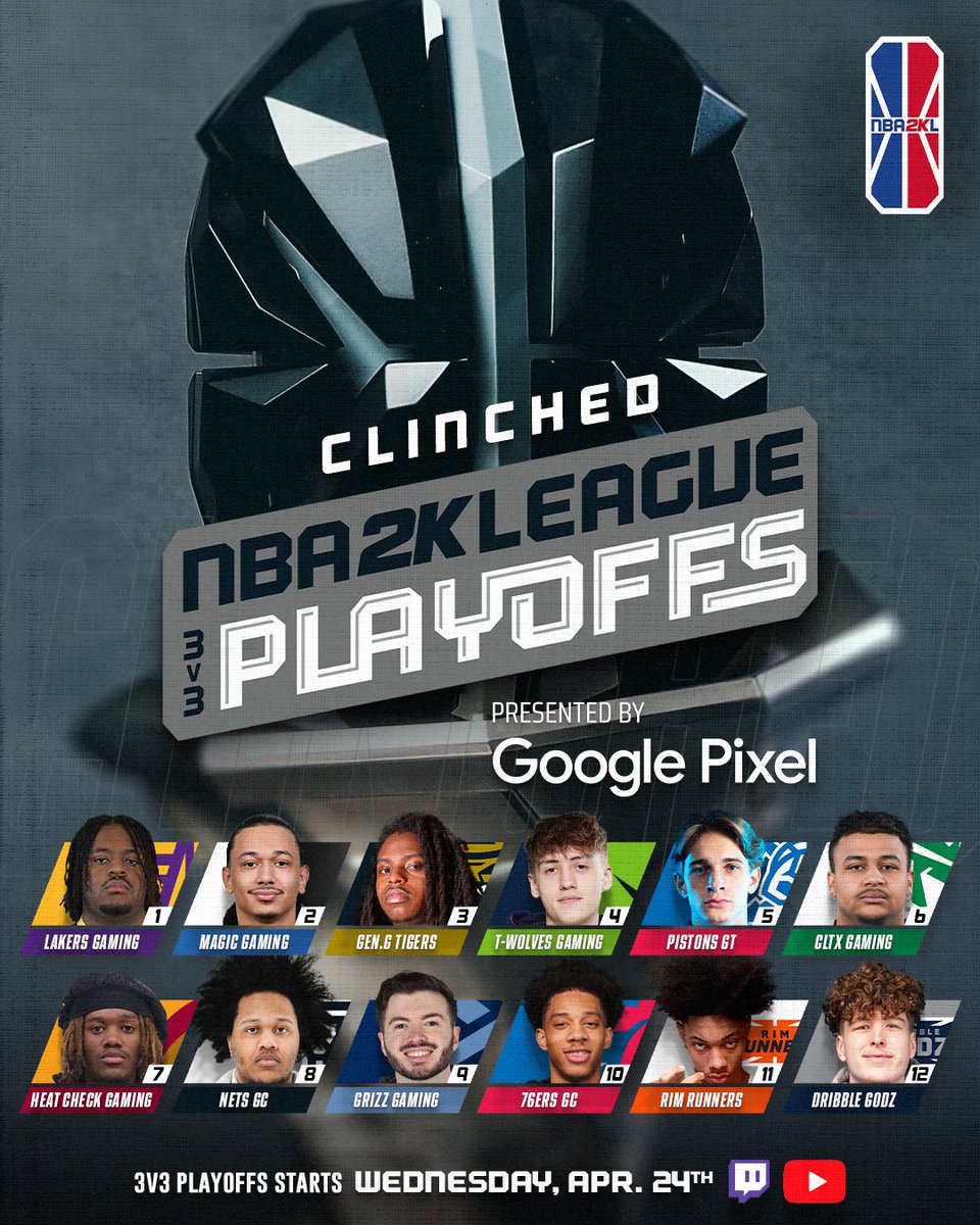 Playoffs bound 😤 Here are the 12 teams that have so far clinched their spot in the 2024 NBA 2KL 3v3 Playoffs presented by @GooglePixel_US!