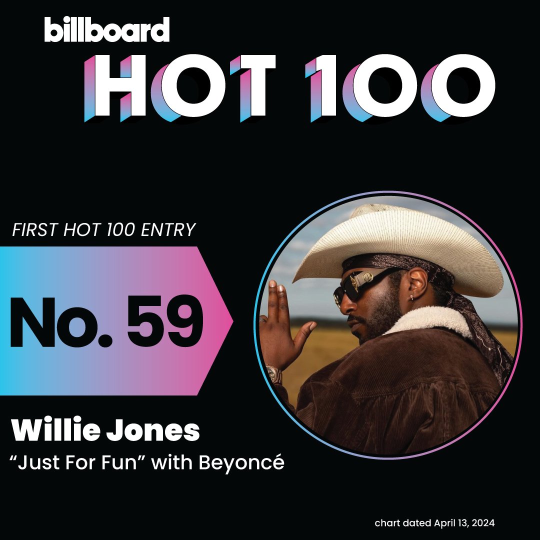 .@WillieJones debuts on the #Hot100 for the first time this week with his new collaboration with @Beyonce, “Just For Fun.” 📈🤠 Details: billboard.com/music/chart-be…