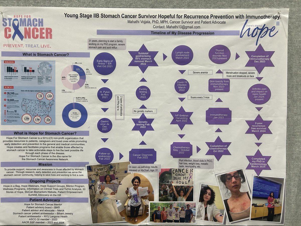 Mahathi has been hard at work at the AACR conference this week, bringing awareness to all the incredible things we are working on for patients and caregivers!