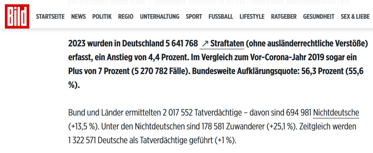 Ich werde beschimpft wg. meiner Kritik, dass u.a. diese↙️ von #Springerpresse vorab geleakten #Kriminalstatistik-Zahlen durch 'ausländerrechtliche Verstöße' verfälscht sind. Heute nennt #Bild selbst Zahlen OHNE die Verstöße. Aus 402.514 'kriminellen Zuwanderern' wurden 178.581↘️