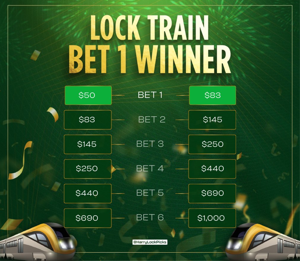 Harry Lock Picks tweet media