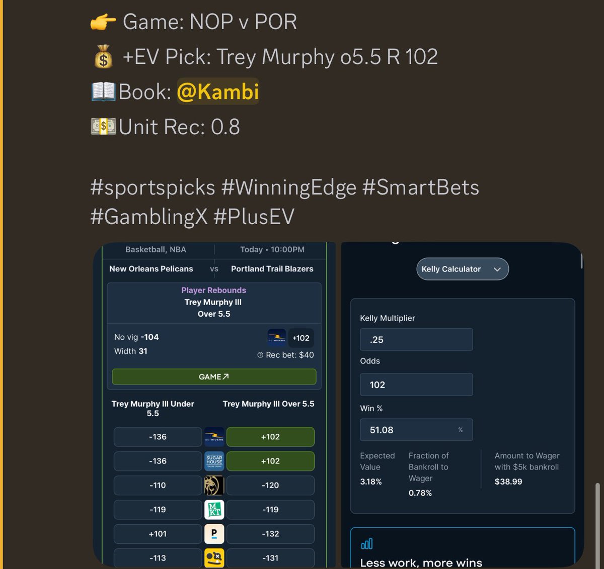 👉 Game: NOP v POR
💰 +EV Pick: Trey Murphy o5.5 R 102
📖Book: Kambi
💵Unit Rec: 0.8

#sportspicks #WinningEdge #SmartBets #GamblingX #PlusEV