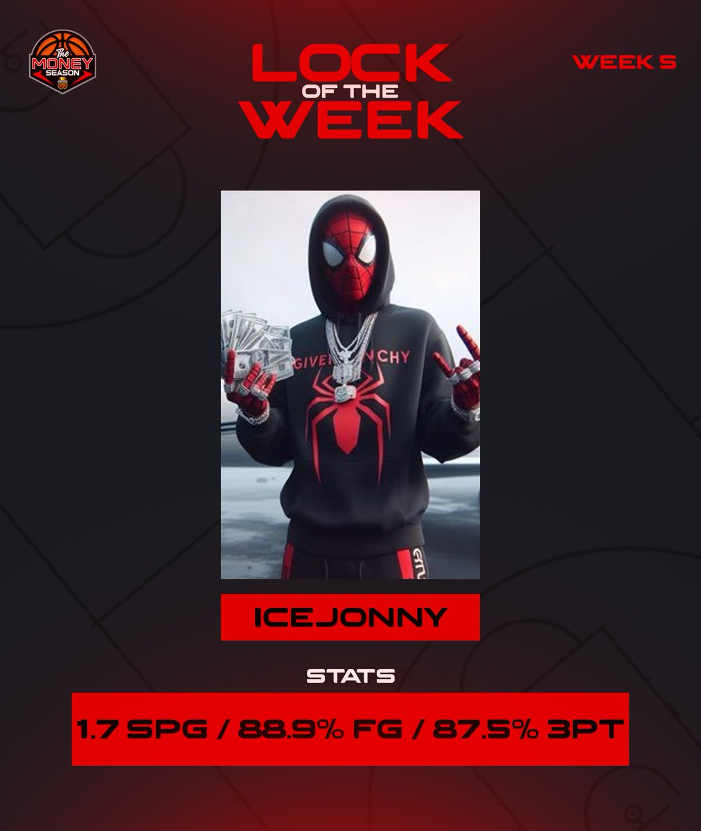 Gaming Club League (GCL) (@thegcl__) on Twitter photo Check out the Lock of the Week for Week 5 ๐ฅ
GT/PSN: IceJonny
Twitter Handle: <a href="/IceJonnyy/">Jonny๐ต๐ท</a>
Clan: @IceColdEra Check out the Lock of the Week for Week 5 ๐ฅ
GT/PSN: IceJonny
Twitter Handle: <a href="/IceJonnyy/">Jonny๐ต๐ท</a>
Clan: @IceColdEra