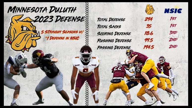 Thank you @CoachLukeOlson for the graphic and the info‼️ @Coach_Dill @UMD_Football @PrepRedzoneMN @RogersRoyalsFB