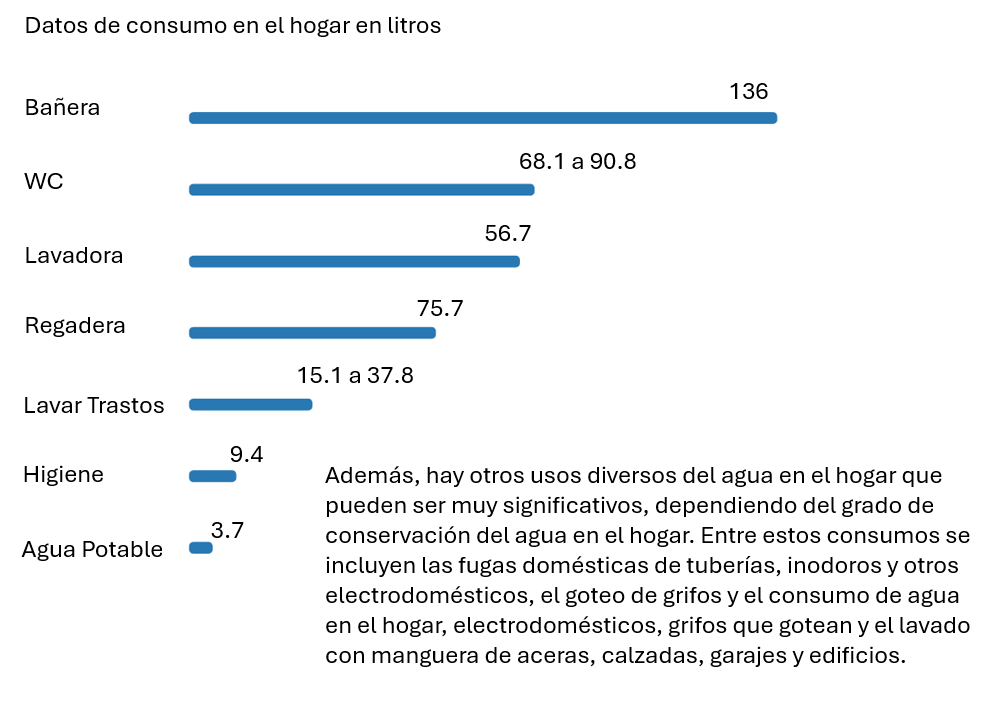 GrdoJmnz's tweet photo. @makugo @Legislatura_Qro Los integrantes de la @Legislatura_Qro expliquen con base en o cómo tomaron en sus manos racionar tan mezquinamente el #AGUA, además demuestren las medidas aplicadas a las #refresqueras, campos de golf e industria porque siempre nos endilgan todo al ciudadano de a pie.
🧵👇 https://t.co/q5YeJRl7SF