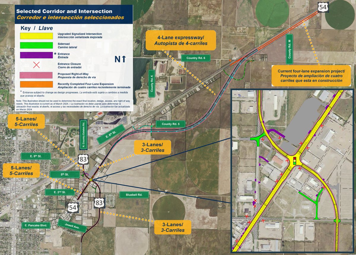 KDOT finalizes options for U.S. 54 expansion in Seward County -The U.S. 54/U.S. 83 intersection will be relocated. -U.S. 54 will remain on the existing alignment and then separate (before 8th Street) into a four-lane expressway directed around Garrettsville to the southeast.