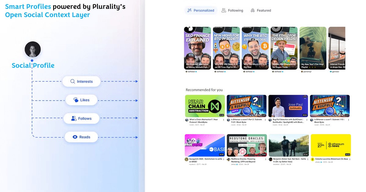 💭Imagine going to a web3 social platform, attaching your profile, and suddenly the entire feed gets curated based on your interests and starts showing you who to follow, what content to read/watch, and which music to listen to. Introducing Plurality 👇