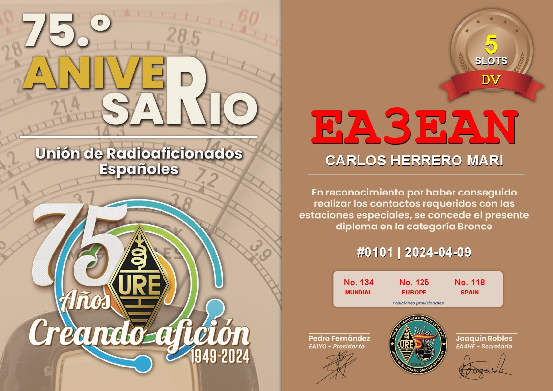 75 ANIVERSARIO URE. CV