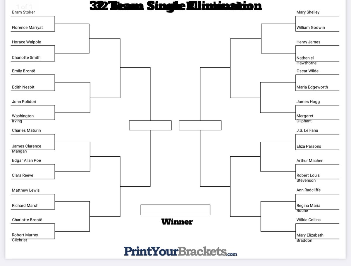 Okay… Exciting! We have the plan for the tournament of Gothic prose writers in the 18th and 19th centuries. And here it is! We start tomorrow. Start taking your bets and cheering your favourites 👀