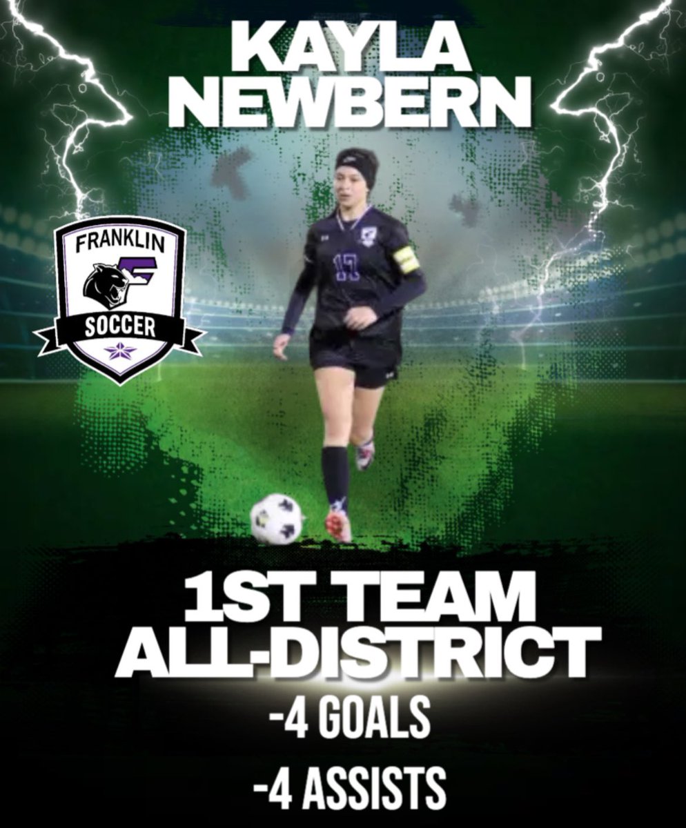 We want to congratulate @KCNewbern17 on a great season and 4 years of varsity soccer!! Earned this year’s District 1-6A 1st team award…thank you for your hard work, commitment, dedication, and leadership!! @TXFHSCougars @Fchavezeptimes @EPISDathletics