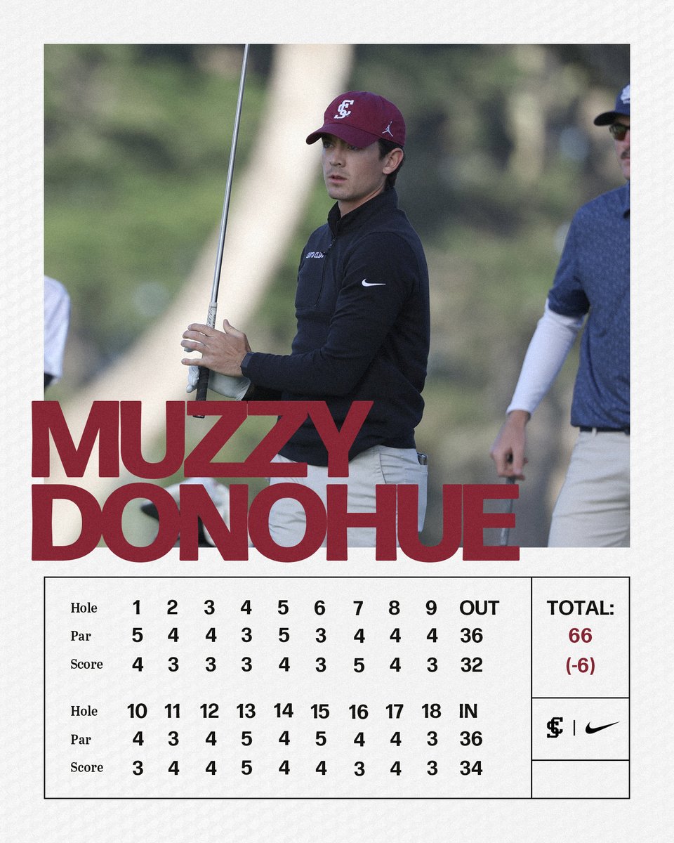 have yourself a day Muzzy 🙌⛳️ #StampedeTogether