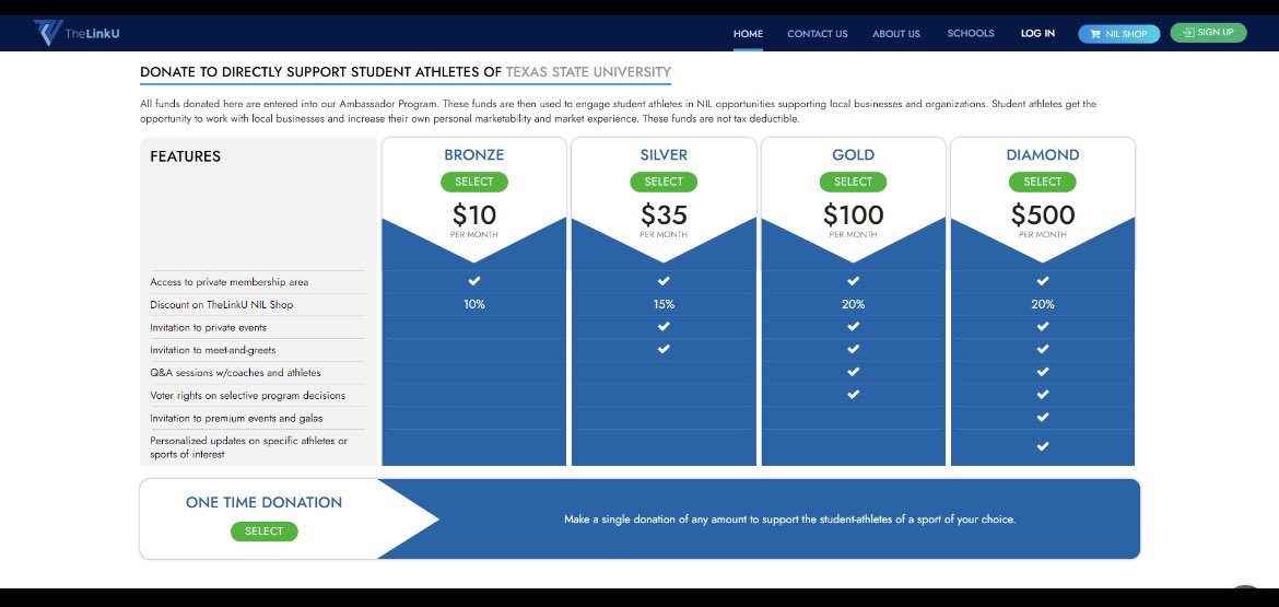 BenBell99's tweet image. Bobcat Nation, I am inviting you to join the @victorystarnil Membership Program. This program is meant for fans &amp;amp; directly supports &amp;amp; gives back to our student athletes. Any contribution makes an impact! Click the link below to help us #TakeBackTexas 👇

thelinku.com/donate/texas-s…