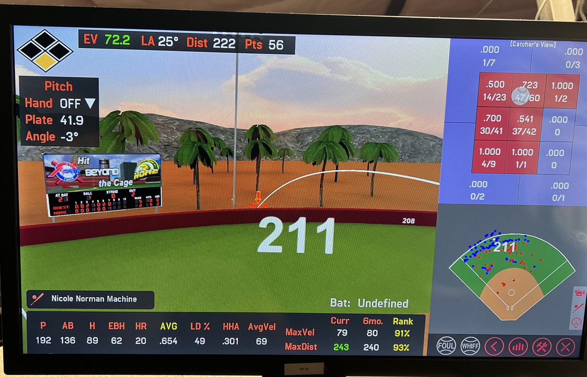 Nicole Norman, C/OF 2024 (@nicolenorman06) on Twitter photo Great hitting day in the cage with Chaz! PR’d in distance (243ft), velo of (79mph) and HR’s (20) off the machine! #WeLove <a href="/GloryGuy99/">Mike Mertz | VA Glory National 18u</a> <a href="/Chas_Pippitt/">Chas Pippitt</a> <a href="/BRrebellion/">Baseball Rebellion</a> @MSUSoftball <a href="/kasey_grif/">Kasey Griffith</a> <a href="/shelbyhiers/">Shelby Hiers</a> <a href="/coachweber_jess/">Jess Weber</a> Great hitting day in the cage with Chaz! PR’d in distance (243ft), velo of (79mph) and HR’s (20) off the machine! #WeLove <a href="/GloryGuy99/">Mike Mertz | VA Glory National 18u</a> <a href="/Chas_Pippitt/">Chas Pippitt</a> <a href="/BRrebellion/">Baseball Rebellion</a> @MSUSoftball <a href="/kasey_grif/">Kasey Griffith</a> <a href="/shelbyhiers/">Shelby Hiers</a> <a href="/coachweber_jess/">Jess Weber</a>