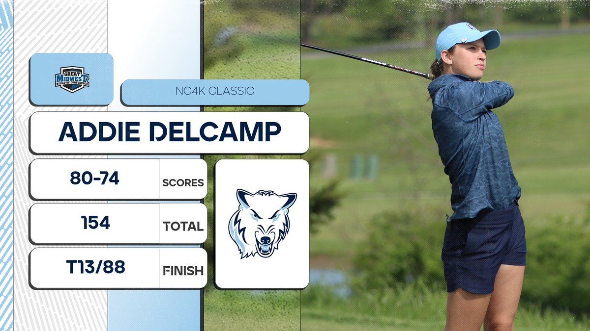 Women's Golf Places Ninth At The NC4K College Classic gonorthwood.com/x/p1759