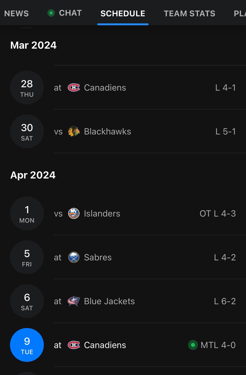 The Flyers (weak) opponents, and (awful) results during the last two weeks of their playoff push. (Montreal now has six tonight.) Not just a collapse, but something worse, somehow.