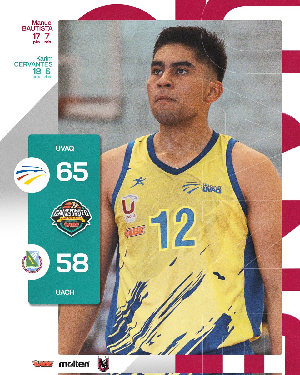 J2 | Marcador final en el Campeonato Nacional DII UANE 2024. 📊 …livestats.dcd.shared.geniussports.com/u/ABE/2435436/ #NacionalDIIABE x #MoltenMéxico