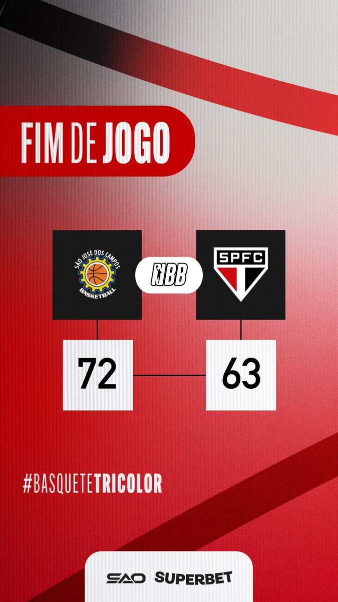 NBB: Fim de jogo: São José 72 x 63 São Paulo >> Destaques: - Miguel (12 pontos e 4 rebotes) - Ansaloni (11 pontos, 11 rebotes e 2 assistências) - Siewert (9 pontos, 2 rebotes e 1 assistência) #BasqueteTricolor #VamosSãoPaulo 🇾🇪