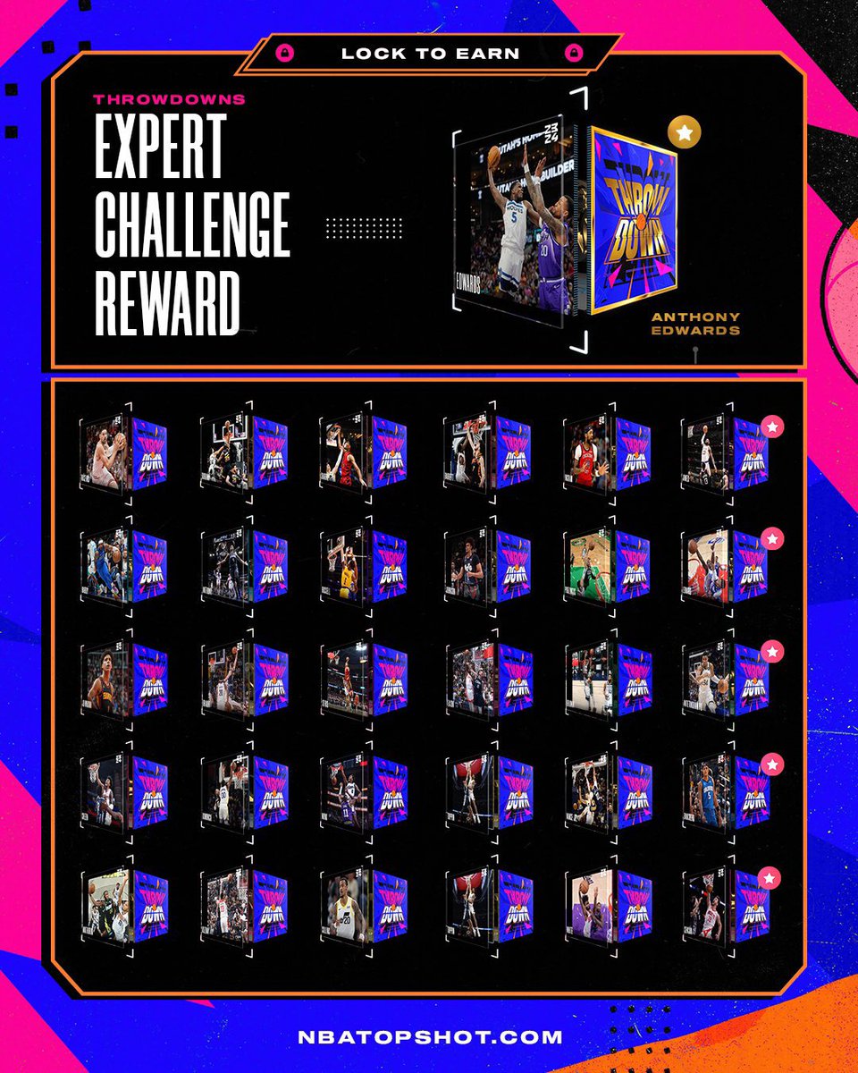 New Expert Challenges 🔒 🌟 Wemby Metallic Gold LE 🤳🏼 Anthony Edwards Throwdowns 🕹️ Luka Doncic Video Game Numbers Earn your ECR + the next step towards a chance at a 1/1 Rookie: nbatopshot.com/challenges