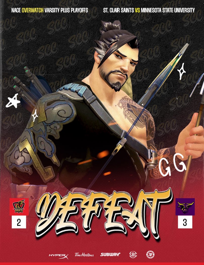 St. Clair Saints (@saintsgamingca) on Twitter photo A very close series, #SaintsOW Academy finish top 4 in NACE Varsity Plus 🫡 A very close series, #SaintsOW Academy finish top 4 in NACE Varsity Plus 🫡