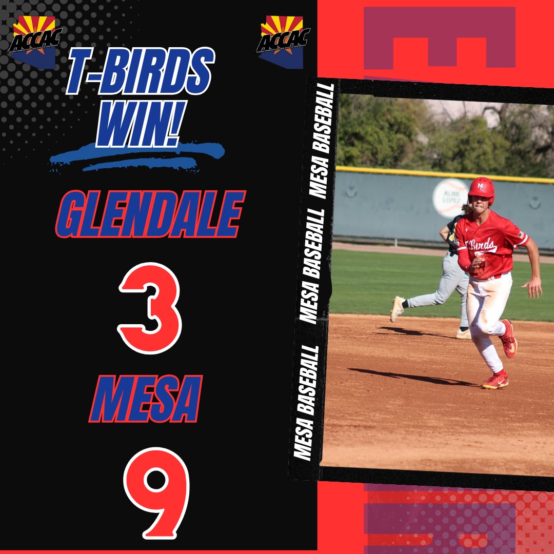 Mesa Baseball picks up the 9-3 win over Glendale today improving their record to 27-16 (15-14 ACCAC). The T-Birds will be back in action tomorrow on the road for a rematch with the Gauchos.