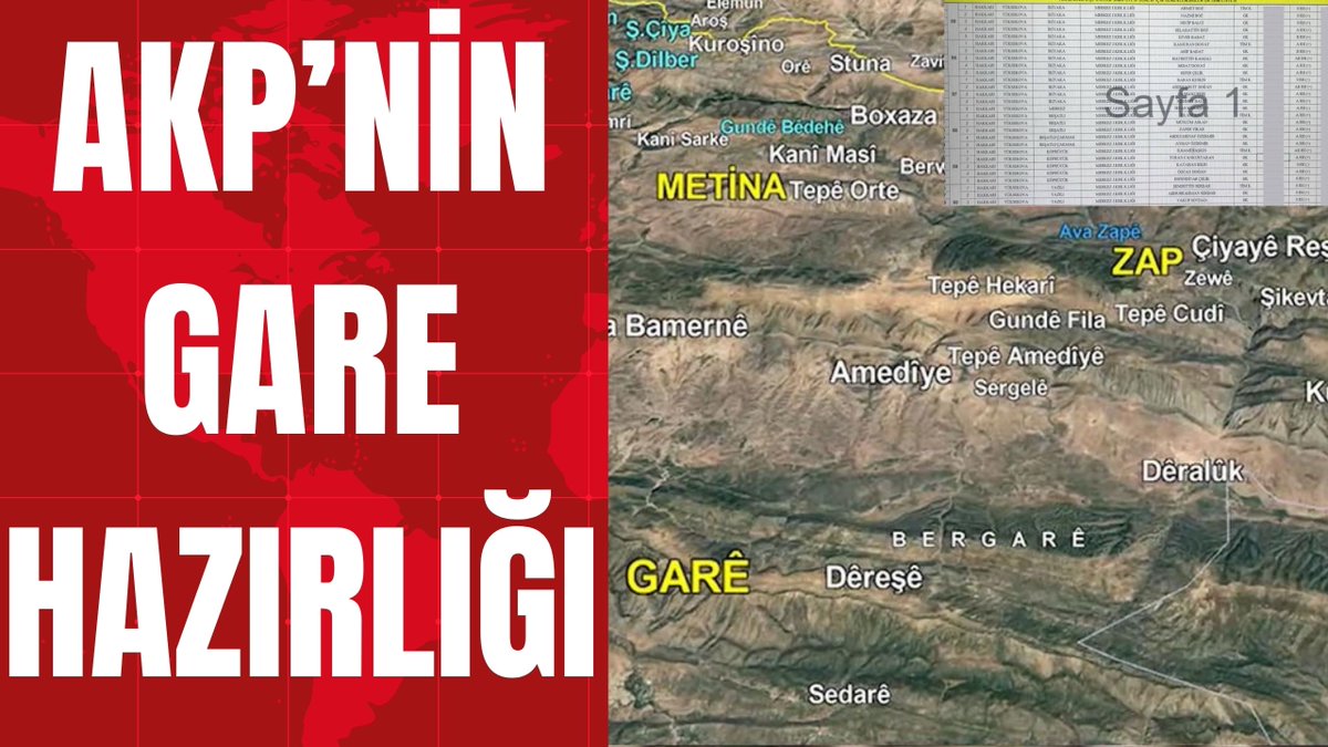 AKP'nin GARE hazırlığı youtube.com/live/VrqW9CPUY… @YouTube aracılığıyla