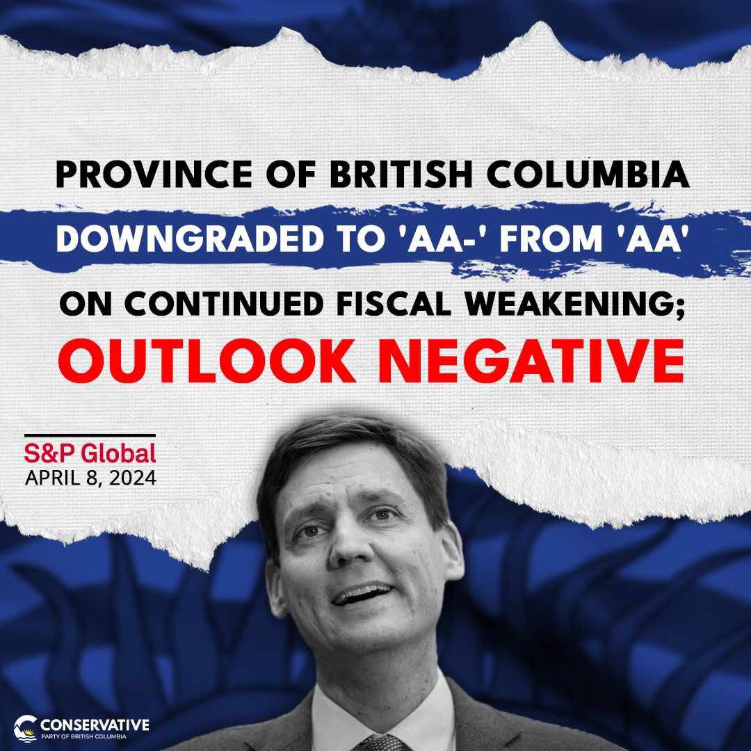 S&P Global Ratings @SPglobalratings has revised its ratings on British Columbia downwards, reflecting concerns over the province's fiscal trajectory and extensive capital spending plans. 😏 The negative outlook underscores the risk of climbing debt levels and weakening…