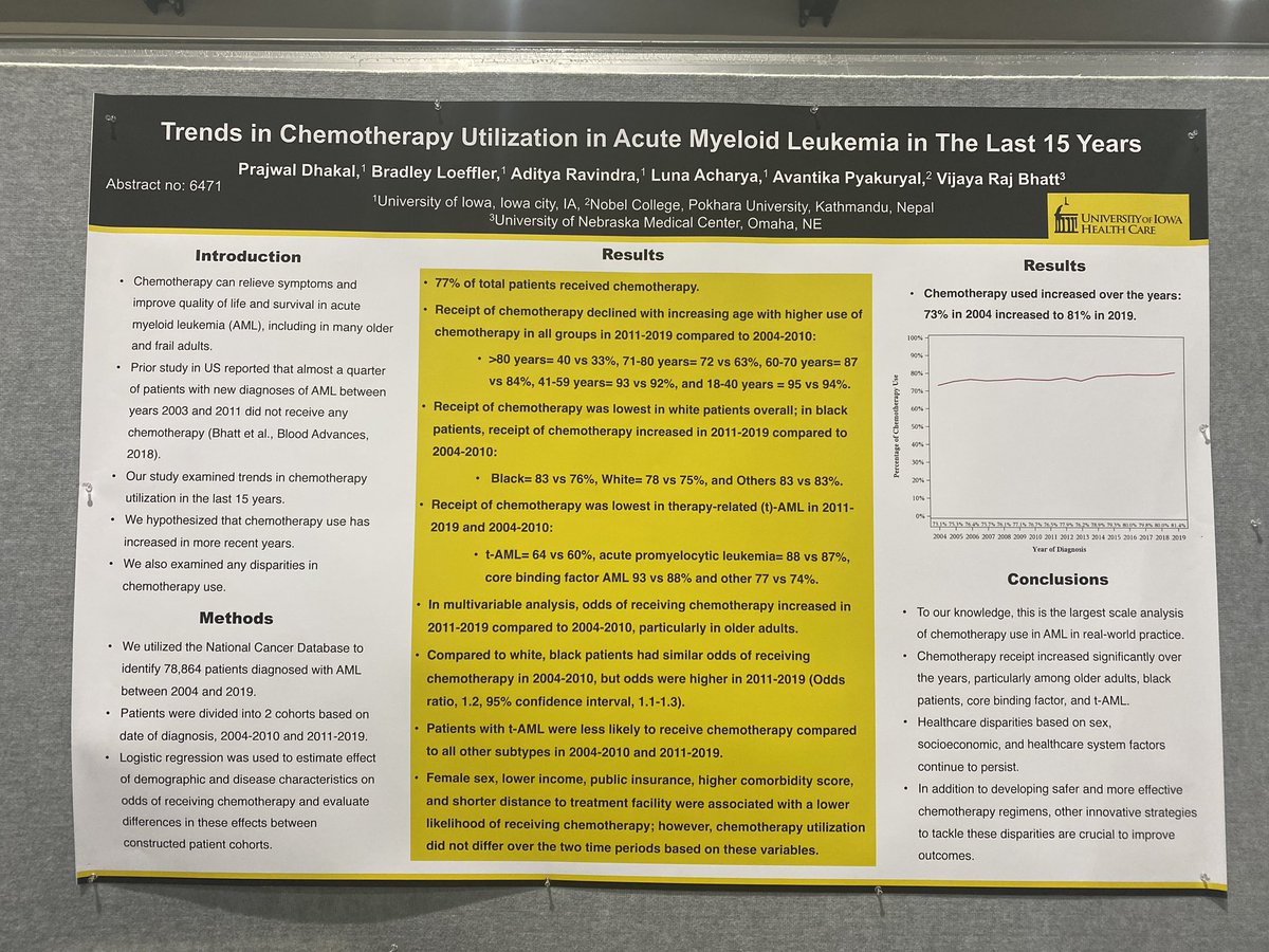 Ready 4 poster sessions at #AACR with my colleague Juan Raygozq Garay! Thrilled to show our research in real-world clinical & cutting-edge genomic data in #AML! 🚀 More work with merging clinic and genomic data is underway- Stay tuned!! @uihealthcare @IntMedatIowa @VijayaRBhatt1