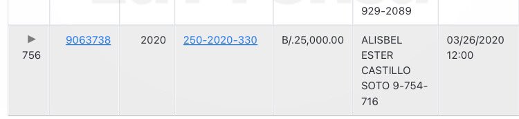 PabloAtencioo's tweet image. Cómo le hicieron gente de Santiago   🙊 😭 , yo si tuve que tomar mi préstamo para estudiar medicina