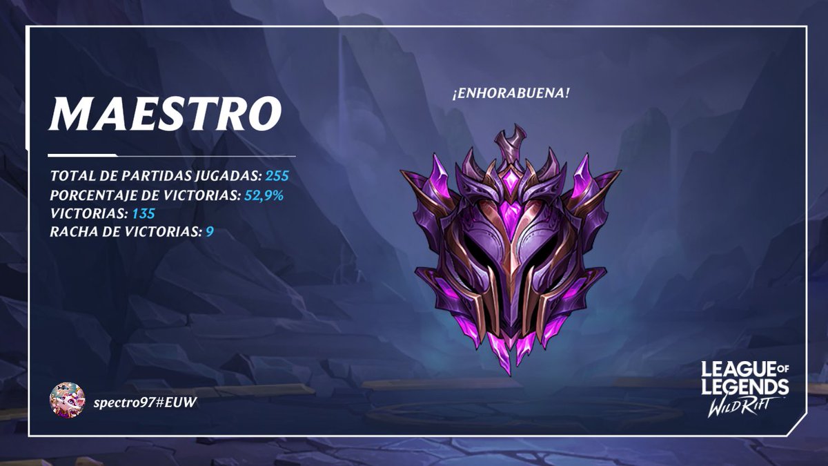 Spectro97's tweet image. Ta ok