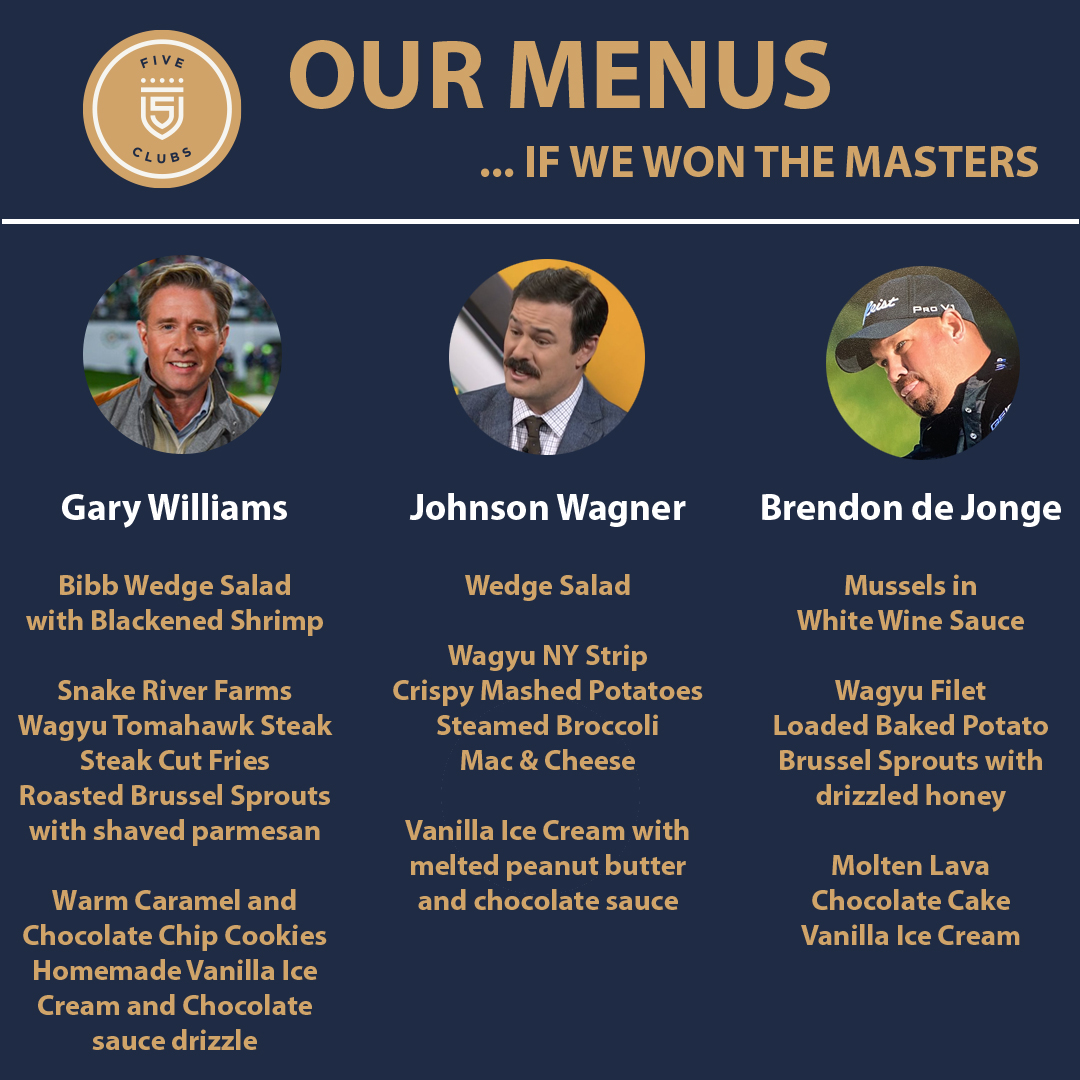 If someone from our team won @TheMasters and you got to go to their dinner the following year who would you want to win? @Garywilliams1Up | @johnson_wagner | @BrendonDeJonge