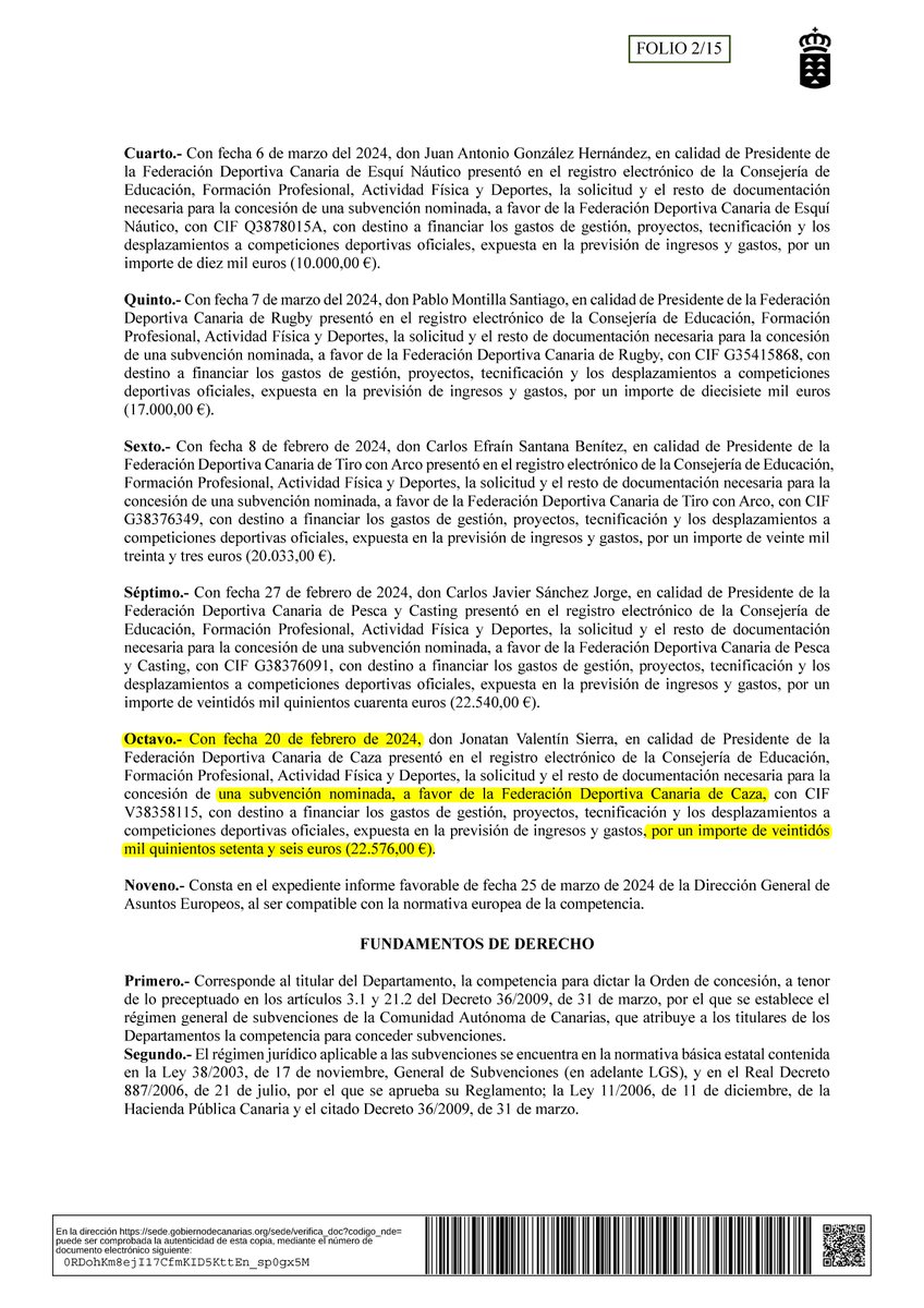 💼 La @EducacionCan ha concedido una #Subvencióna la “Federación Canaria de Caza” por un importe de 22.576 €

💰 El total de #Subvenciones públicas percibidas por la “Federación Canaria de Caza” entre el 07/06/2018 y el 02/04/2024 asciende a 186.983,46 €

#SubvencionesALaCaza