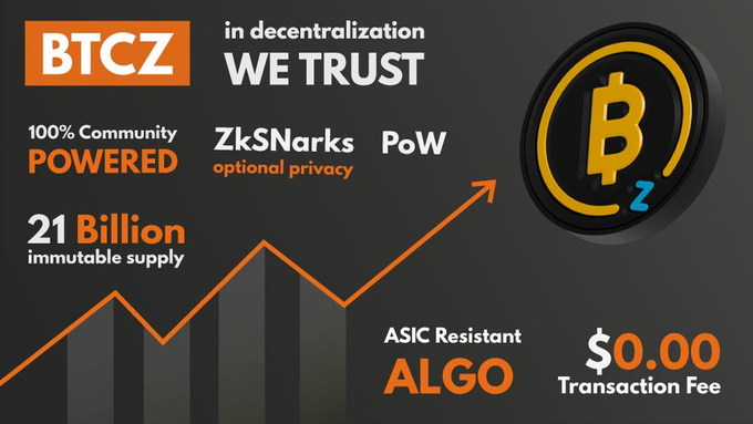 BitcoinzCrypto's tweet photo. BTCZ target:to make the global transactions easier,faster and virtually free,with almost zero cost for everyone
#Bitcoin #Crypto #Ethereum $BTC $ETH $ICP $DOT $SOL $AVAX $LINK $ATOM $MKR $AAVE $USDT $QNT $DOGE $OKB $BNB $BCH $LTC $XMR $EGLD $TAO $BSV $ENA $CKB $TON $NEO $AR #100x https://t.co/gWFEoLyPGf
