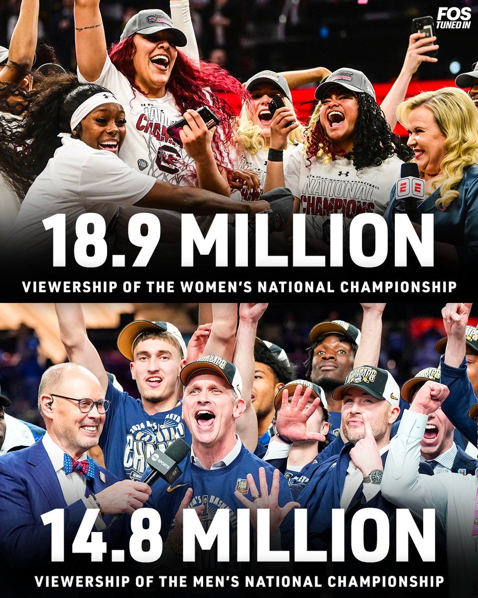 For the first time in history, the NCAA women's basketball title game drew more viewers than the men's.