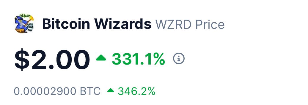 did not expect things to escalate this quickly

$WZRD is still <50M MC. I think there's a lot more room to run

-official coin of BTC Wizards
-BTC Wizards/Magic Internet Money predates DOGE
-ppl love historical thesis
-BRC20 -> RUNES

study attention economy