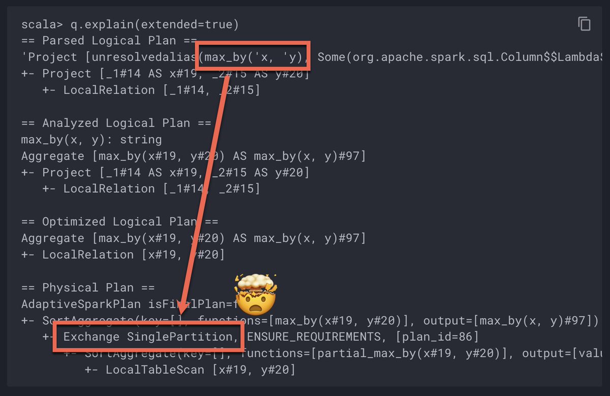 jaceklaskowski's tweet image. There are quite a few new standard functions in #ApacheSpark #SparkSQL 3.5 alone yet there are way more added in the recent versions.
One of them is max_by standard aggregate function that got added as early as in 3.3 🥰
➡️ books.japila.pl/spark-sql-inte…