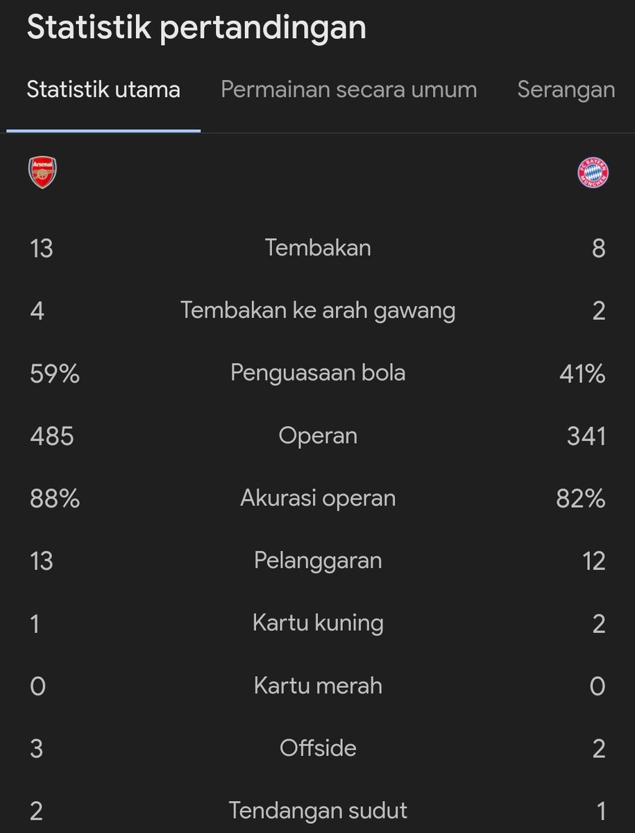Extra Time Indonesia tweet media
