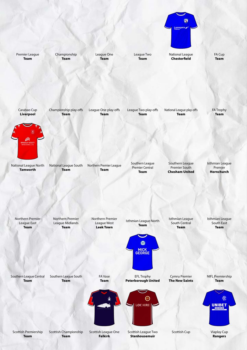 Chesterfield and Falkirk added to the 2023-24 Shirts Of Champions design