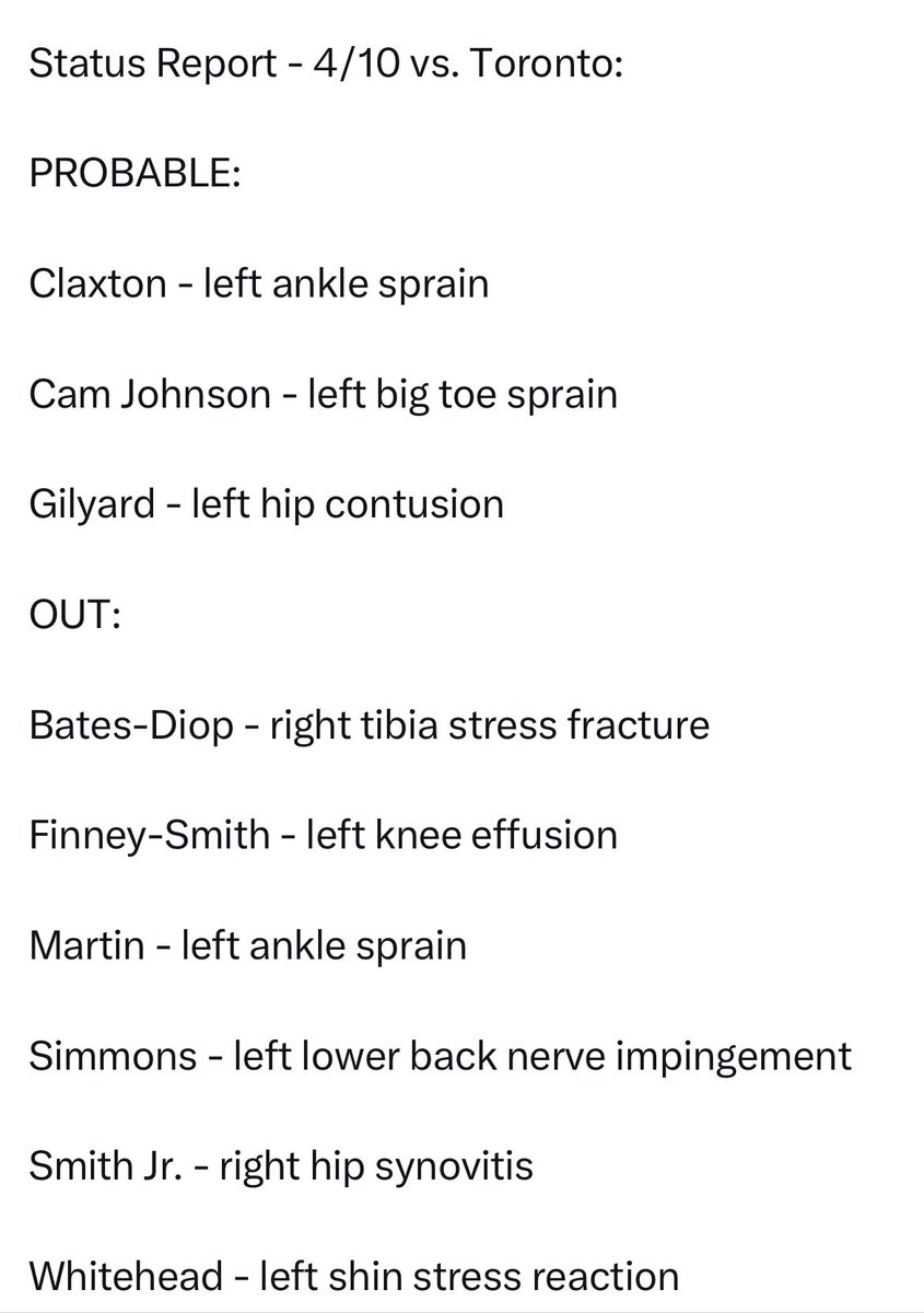 Claxton and Johnson upgraded to probable for the #Nets, but Finney-Smith is still out.