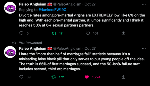 Couragemylads's tweet image. Virgin marriages have a success rate of 80+%.

Right now the statistically highest success tactic to finding a virgin wife would be for Christian guys to marry girls who have not yet left their father's household.