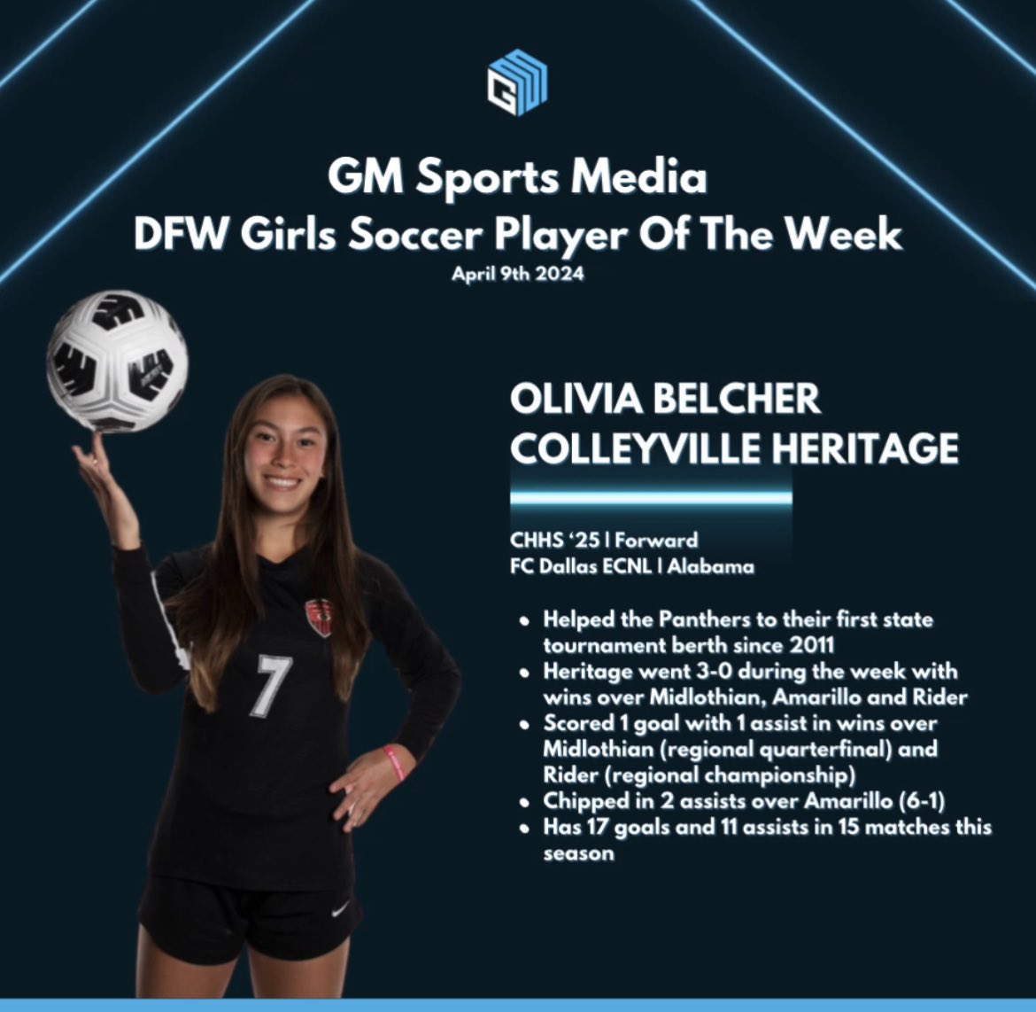 Congrats to our latest DFW soccer players of the week ‼️ Boys - @caden_naizer Girls - @oliviabelcher07 Midlo is going to state for the first time. Colleyville Heritage is there for the first time since 2011 ‼️ @MISD_Athletics @midlo_bsoccer @CHHS_LPSoccer @GCISD_Athletics