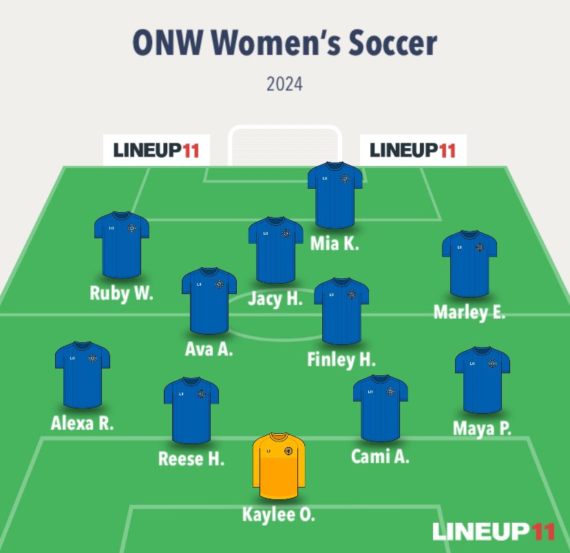 GAME DAY!!! ONW vs. SMNW 5:00/7:00 SMSC