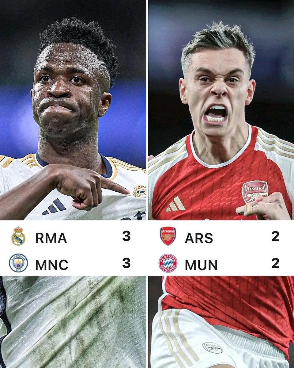 Today's #uefachampionsleague Matches Produced 10 Goals #realmadrid #mancity #Arsenal #BayernMunich #madrid #championsleague #manchestercityfc #football