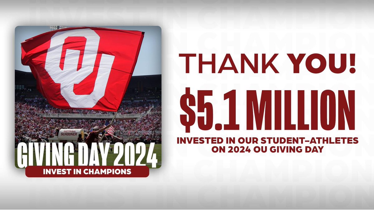 𝙏𝙃𝘼𝙉𝙆 𝙔𝙊𝙐, Sooner Nation! ☝ More than $5 million were invested in our student-athletes during OU Giving Day. #InvestInChampions | #LeadOnOU