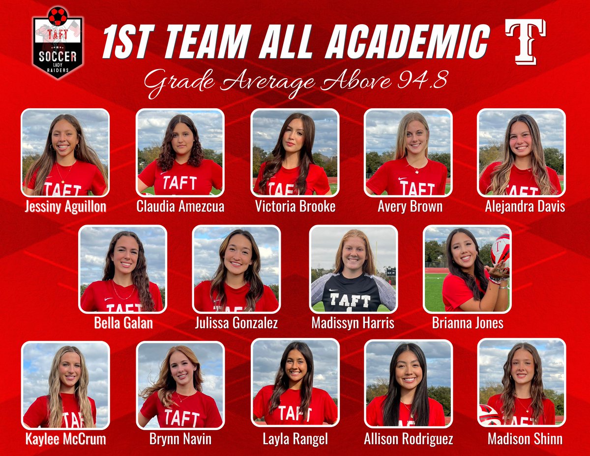The following players earned Academic All-District 1st Team, congratulations!