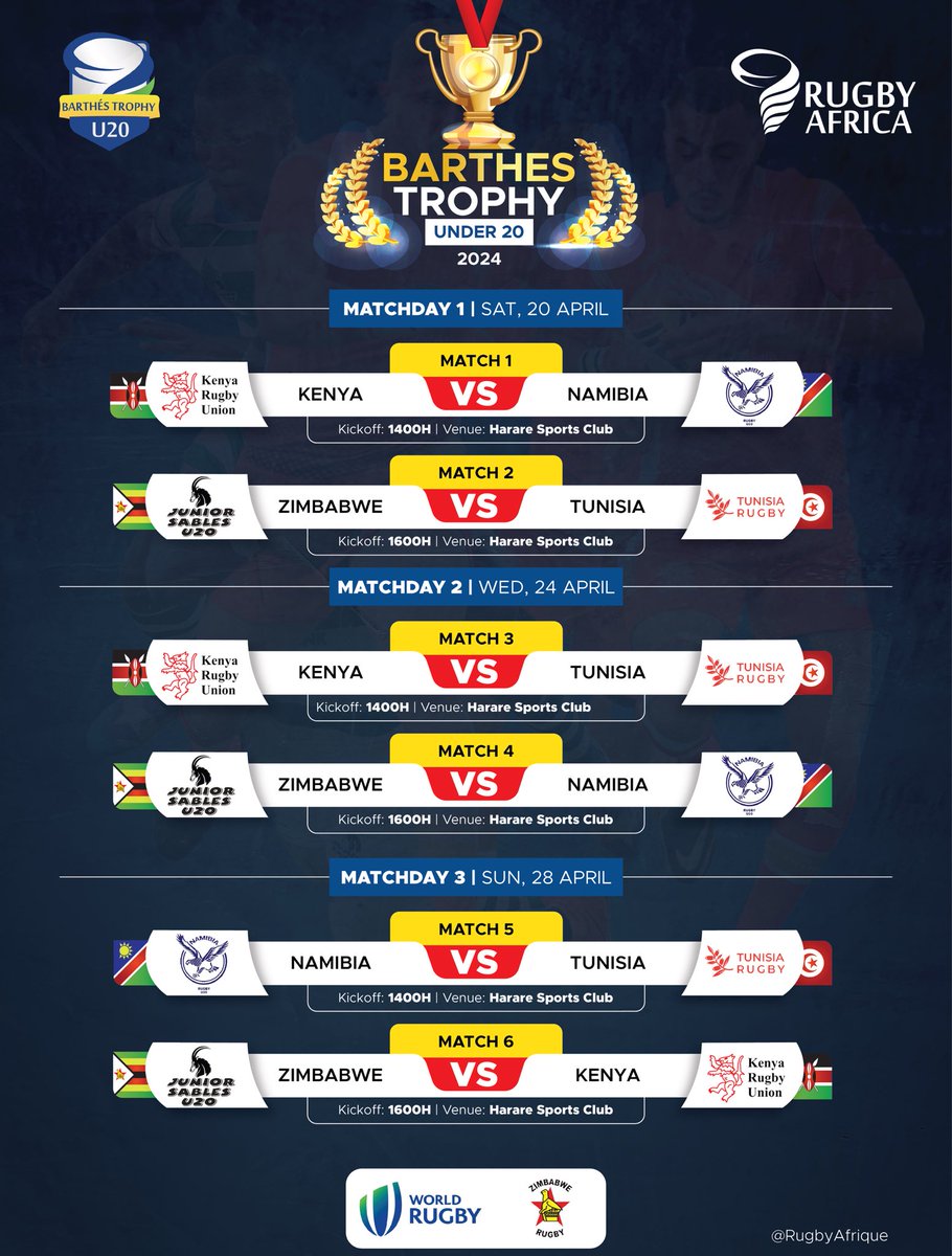 2024 U20 Barthés Trophy:

Venue: The Harare Sports Club

Match Dates: 18th April to 29th April 2024

#RugbyKE #SinBinRugby #BarthesTrophy #KenyaChipu