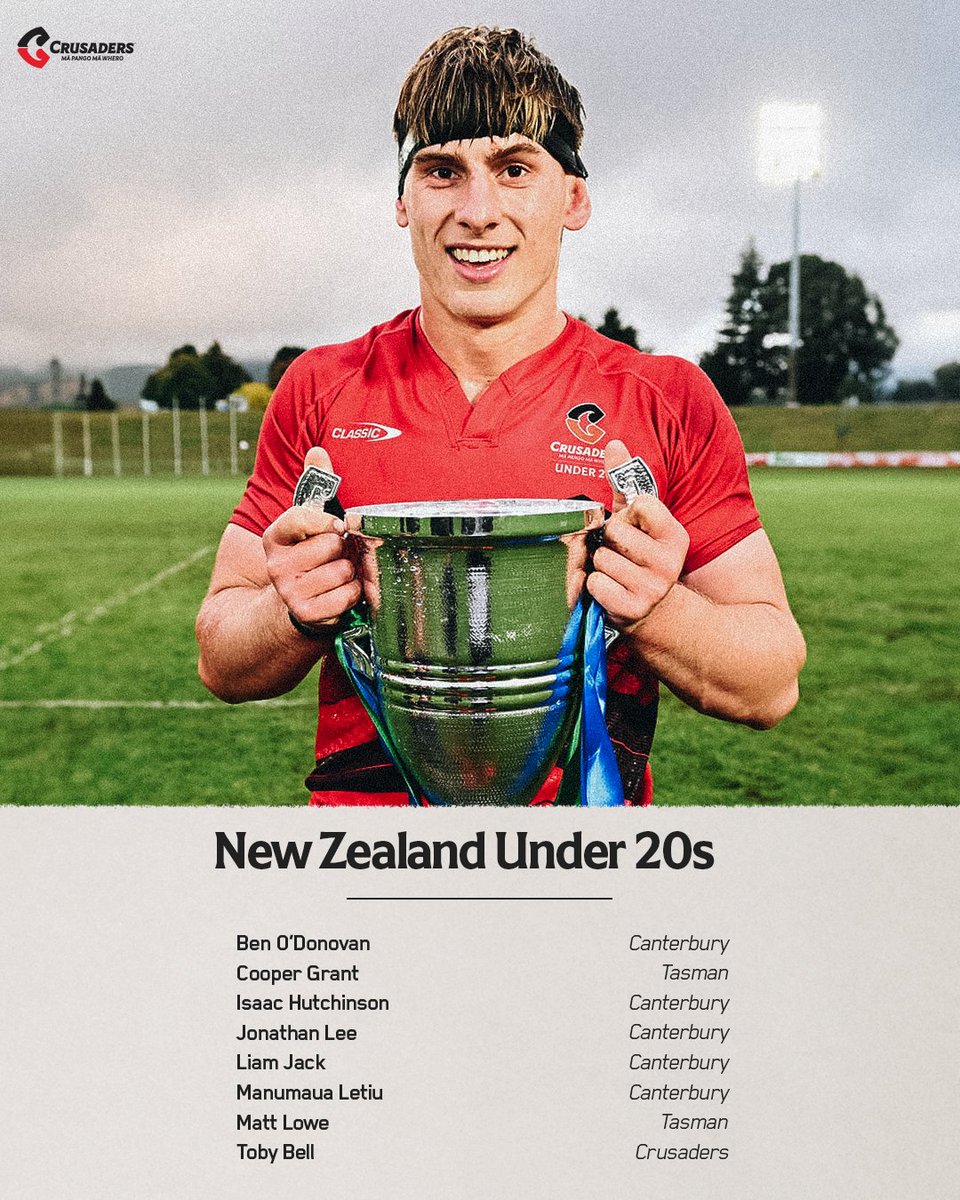 Proud to see eight aspiring Crusaders named in the New Zealand U20 Rugby Championship squad 🤝🏻 Read more: bit.ly/3UbCIcL